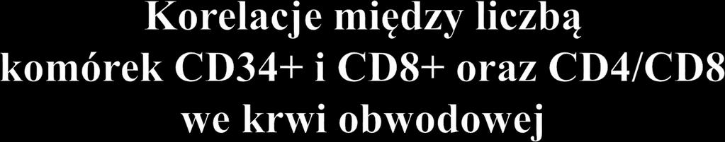 CD34+ CD34+ 0,20% 0,20% 0,16% 0,16% 0,12% 0,12% 0,08% 0,08% 0,04% 0,04% 0,00% 0,00% 10,00% 20,00% 30,00% CD8+ 0,00% 0,00 2,00 4,00 6,00 8,00 10,00 CD4/CD8