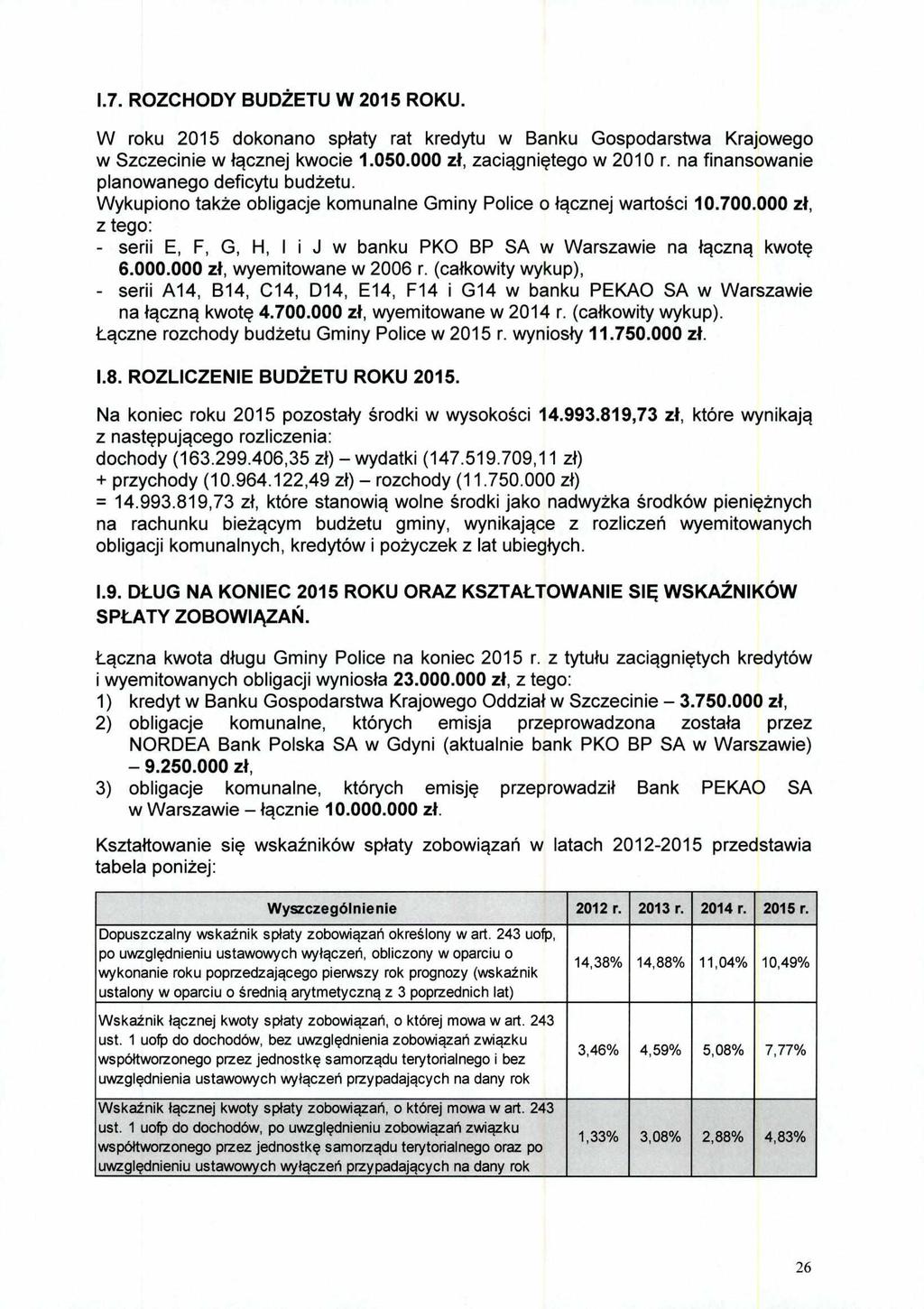 1.7. ROZCHODY BUDŻETU W 2015 ROKU. W roku 2015 dokonano spłaty rat kredytu w Banku Gospodarstwa Krajowego w Szczecinie w łącznej kwocie 1.050.000 zł, zaciągniętego w 2010 r.