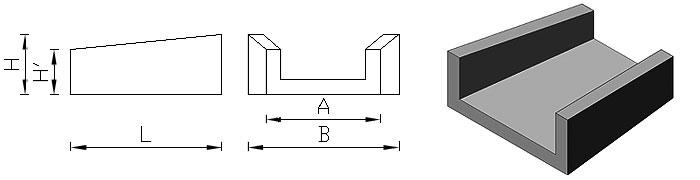 Szerokość A Szerokość B Długość L Wysokość H Wysokość H Masa 380 mm 500 mm 500 mm 200 mm 150 mm 40 kg 8. ROZWIĄZANIA INSTALACYJNE 8.1 Młyn Rothera ze spichrzami zbożowym i mącznym: Nie dotyczy. 8.2 Łazienki: Nie dotyczy.