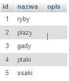 Na pulpicie znajdziesz archiwum ZIP o nazwie materialy3.zip zabezpieczone hasłem: G@tuneK Archiwum należy rozpakować. Na pulpicie konta Egzamin utwórz folder.