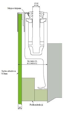 adapter czołowy