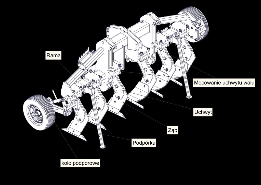 Rysunek 2. Budowa PLOW 2.