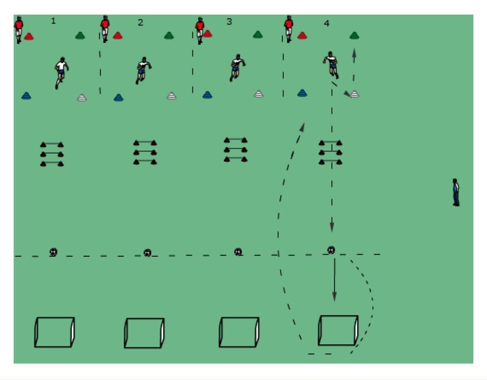 5) Talerzyki treningowe tworzące kwadraty odsunąć na bok (nie sprzątać gdyż będą potrzebne w następnym ćwiczeniu) tak, aby zostały dwa kwadraty oddalone od siebie ok. 4-5 m.