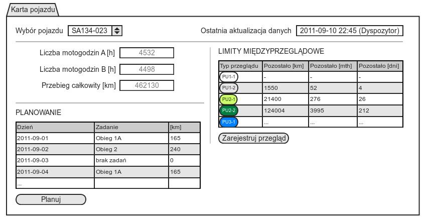 ), zaprojektowany w sposób umoŝliwiający dodawanie zdarzeń dowolnego typu.