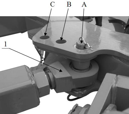Typ pługa Otwór AL Otwór BL Otwór CL VIS L; VIS LS 36 cm 42 cm 48 cm Typ pługa Tabela 7 Otwór AXL Otwór BXL Otwór CXL VIS XL; VIS XLS