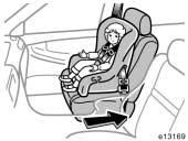 W samochodzie wyposa onym w boczne poduszki powietrzne lub poduszki z kurtynami powietrznymi nie nale y pozwalaç dziecku opieraç si o przednie drzwi i wokó nich, nawet kiedy siedzi zabezpieczone w