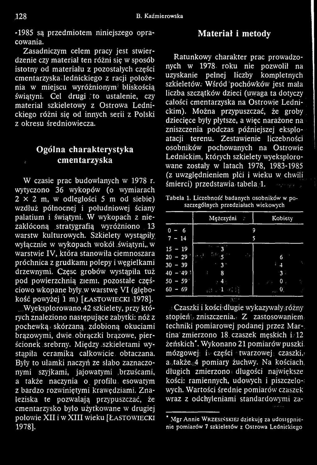 Cel drugi ; to ustalenie, czy materiał szkieletowy z Ostrowa Lednickiego różni się od innych serii z Polski z okresu średniowiecza.