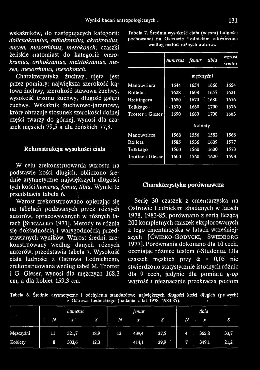 metriokranius, mesen, mesorrhinus, mesokonch. Charakterystyka żuchwy.
