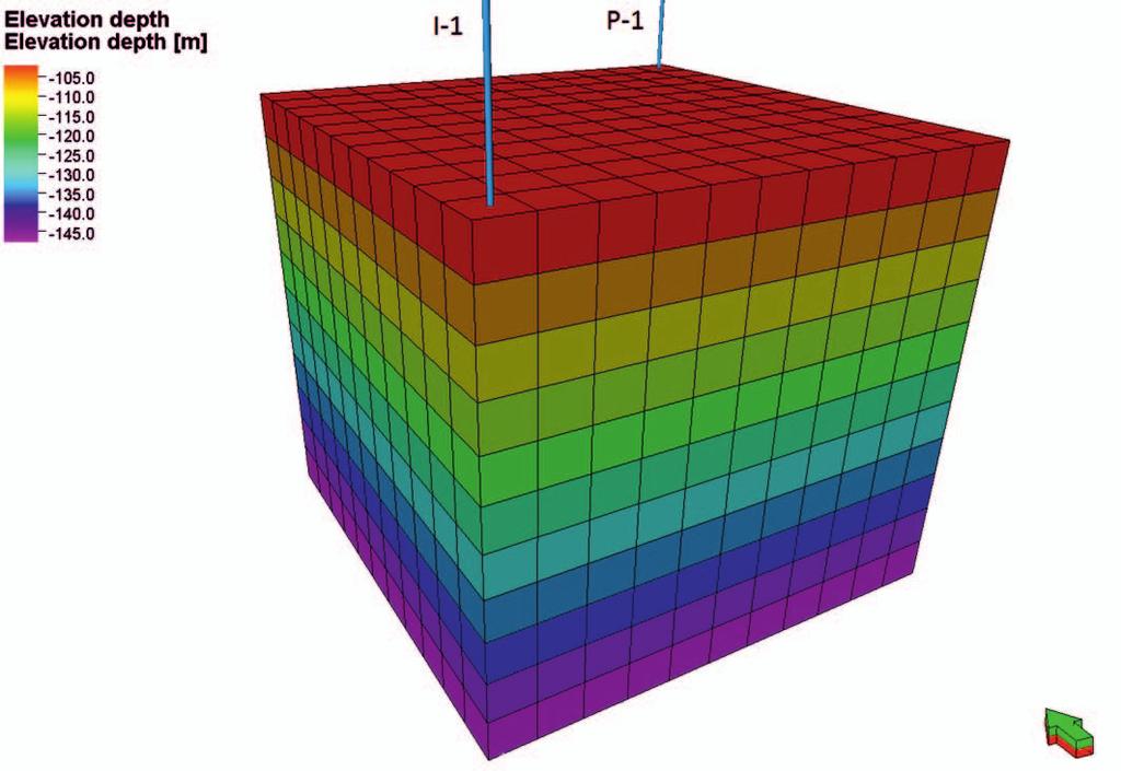 artykuły phases (injection gas and original gas) with slightly different parameters.