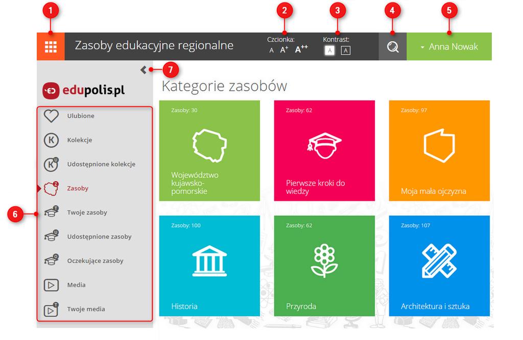 3. Strona główna Strona główna bazy zasobów regionalnych składa się z: ikony umożliwiającej przejście do głównego menu portalu (1), ikon umożliwiających zmianę wielkości czcionki (2), ikon