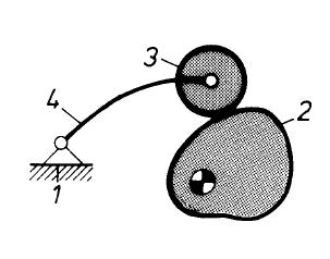 n=4 1 =3 2 =1