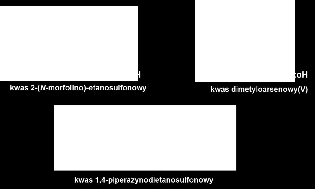 W omawianej metodzie słaby ligand (zasadowy składnik roztworu buforowego, zasada Brönsteda: Mes, Pipes lub Caco) obecny w sferze koordynacyjnej jonu metalu jest podstawiany przez silny ligand.