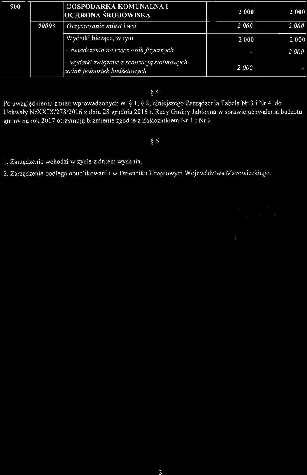 Nr 4 do 4 Uchwały NrXXX/278/20l6 z dnia 28 grudnia 2016 r.