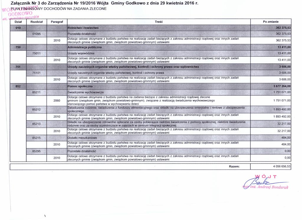 Załącznik Nr 3 do Zarządzenia Nr 19/2016 Wójta Gminy Godkowo z dnia 29 kwietnia 2016 r W v11!