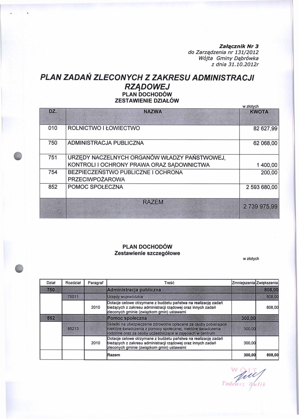 Załącznik Nr 3 z dnia 31.10.2012r PLAN ZADAŃ ZLECONYCH Z ZAKRESU ADMINISTRACJI RZĄDOWEJ PLAN DOCHODÓW ZESTAWIENIE DZIAŁÓW DZ.