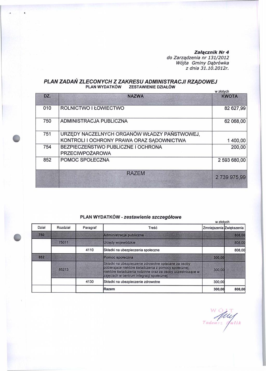 Załącznik Nr 4 PLAN ZADAŃ ZLECONYCH Z ZAKRESU ADMINISTRACJI RZĄDOWEJ PLAN WYDATKÓW ZESTAWIENIE DZIAŁÓW DZ.