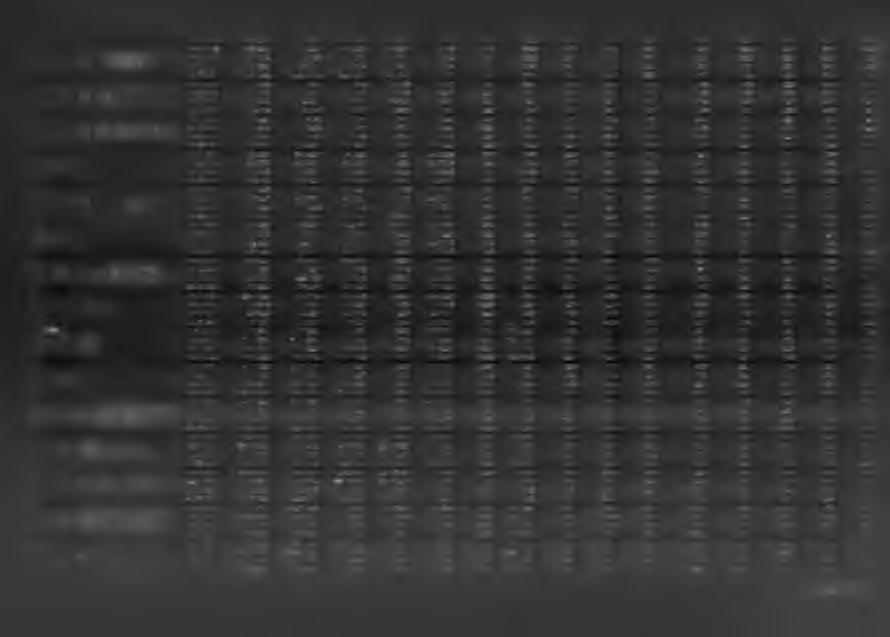 851 80146 4010 4170 4500 4410 _ j >1 przed zmianą 105 691,00 105 691,00 105 691,00 105 691,00 0,00 0,00 0,0 zmniejszenie 0,00 0,00 0,0 zwiększenie 5 000,00 5 000,00 5 000,00 5 00 0,00 0,00 0,00 0,0