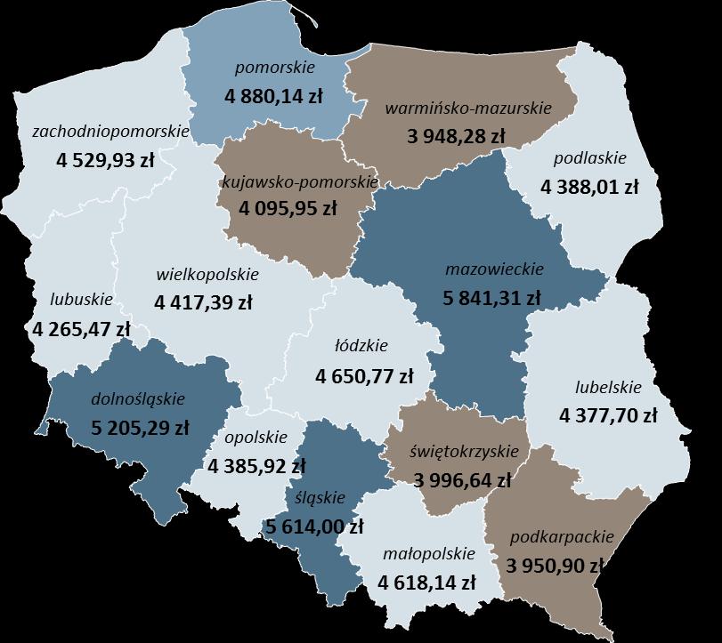 WYNAGRODZENIA W SEKTORZE PRZEDSIĘBIORSTW* Powyżej 5 084,00 zł 4 668,00 zł - 5 084,00 zł 4 252,00 zł - 4 668,00