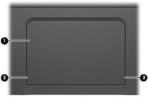 Płytka dotykowa TouchPad Element Opis (1) Obszar płytki dotykowej TouchPad Odczytuje gest wykonywany palcami w celu przesuwania wskaźnika lub aktywowania elementów widocznych na ekranie.