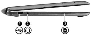 Lewa strona Element Opis (1) Port USB 2.0 Umożliwia podłączenie opcjonalnego urządzenia USB.