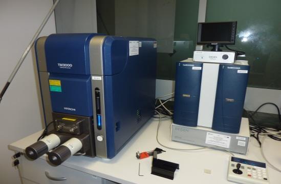 badania: właściwości elektrochemicznych nanomateriałów