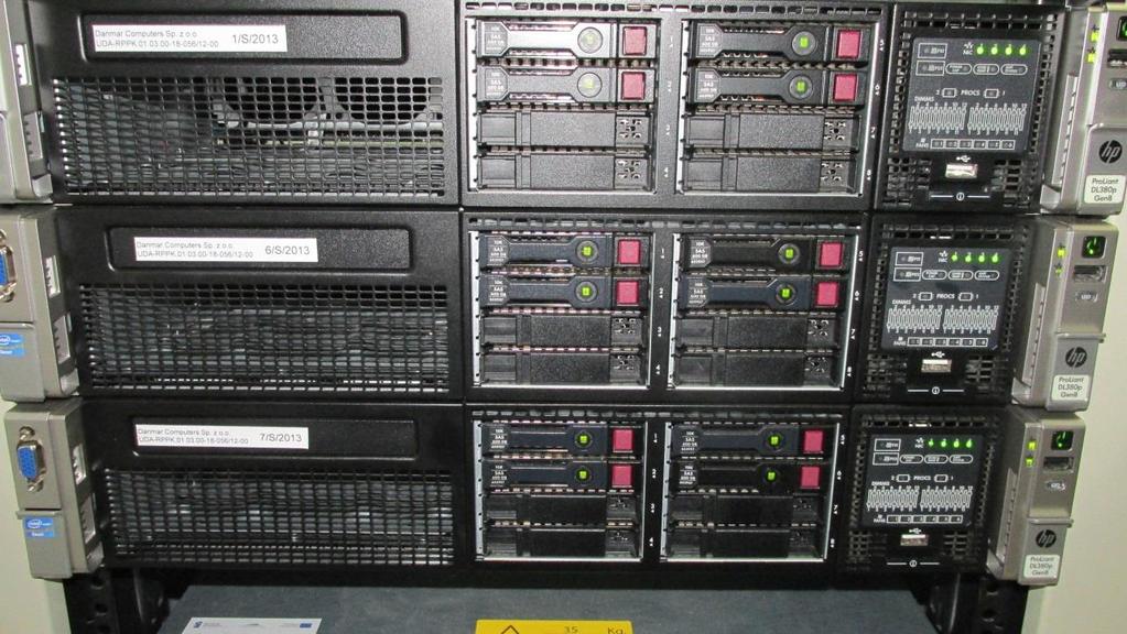 Storage Clouds) Wartość całkowita projektu: 2 2296 18,99 PLN Wartość