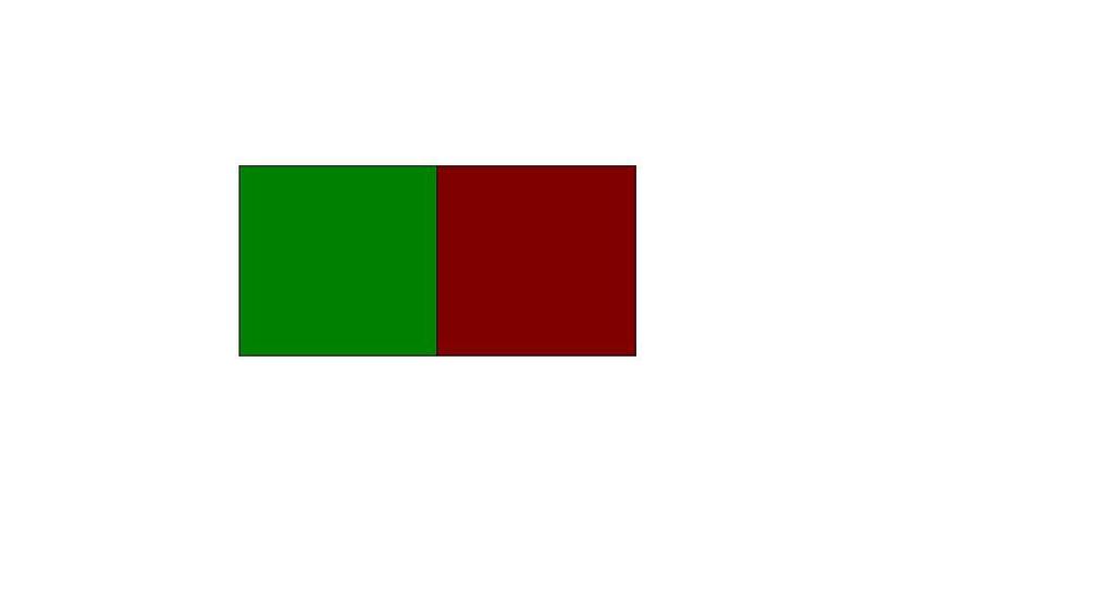 RÓŻNICA WYZNACZA GRANICĘ zielony i