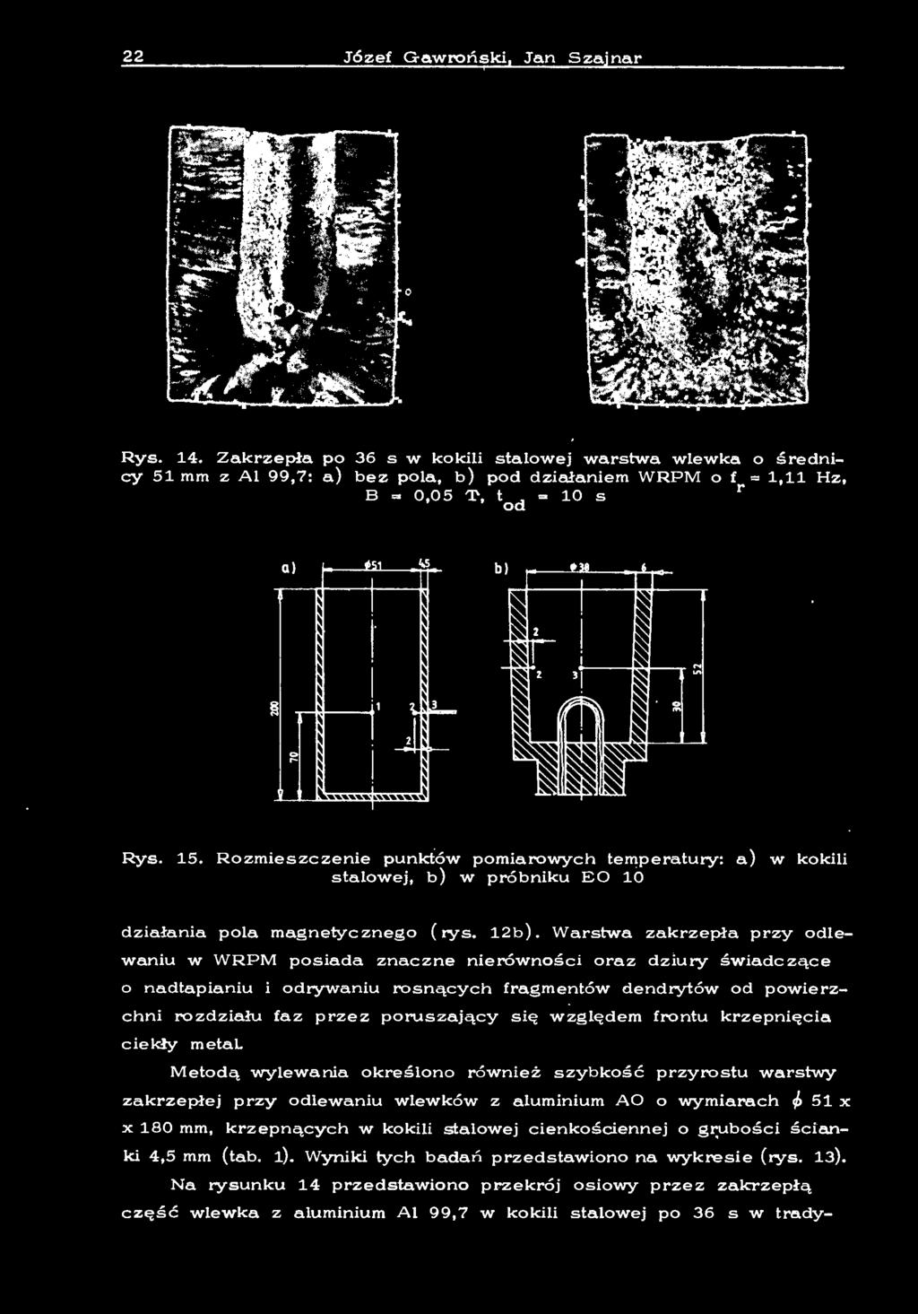rozdziału faz przez poruszający si ę względe m frontu krzepnięcia ciekły metal.