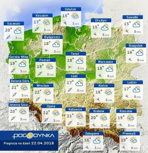Prognoza pogody dla Polski na