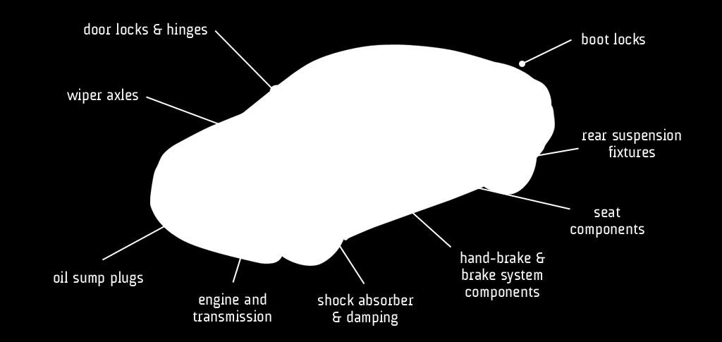 zamki i zawiasy drzwiowe zamki klapy bagażnika osie wycieraczek elementy mocowania tylnego zawieszenia