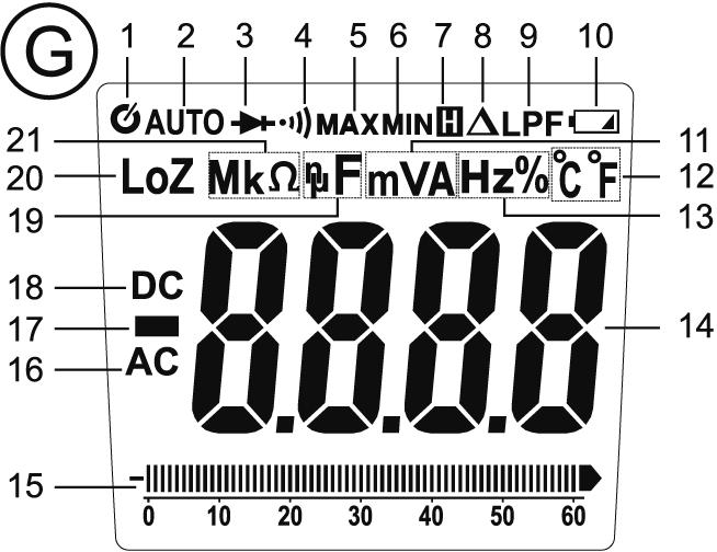 8. Wskaźniki i symbole na wyświetlaczu Na urządzeniu lub na wyświetlaczu dostępne są następujące symbole i informacje.