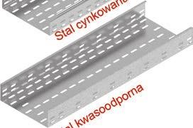 Akcesoria do prowadzenia instalacji elektrycznej Korytko KGJ/KGOJ100H60/3F 60 7x55 7x20 KGJ/KGOJ100H60/3F 1,0 mm szerokość SYMBO a mm mm 1 mb /mb KGJ/KGOJ100H60/3F 100 3000 1,63 160813 6/18 Możliwość