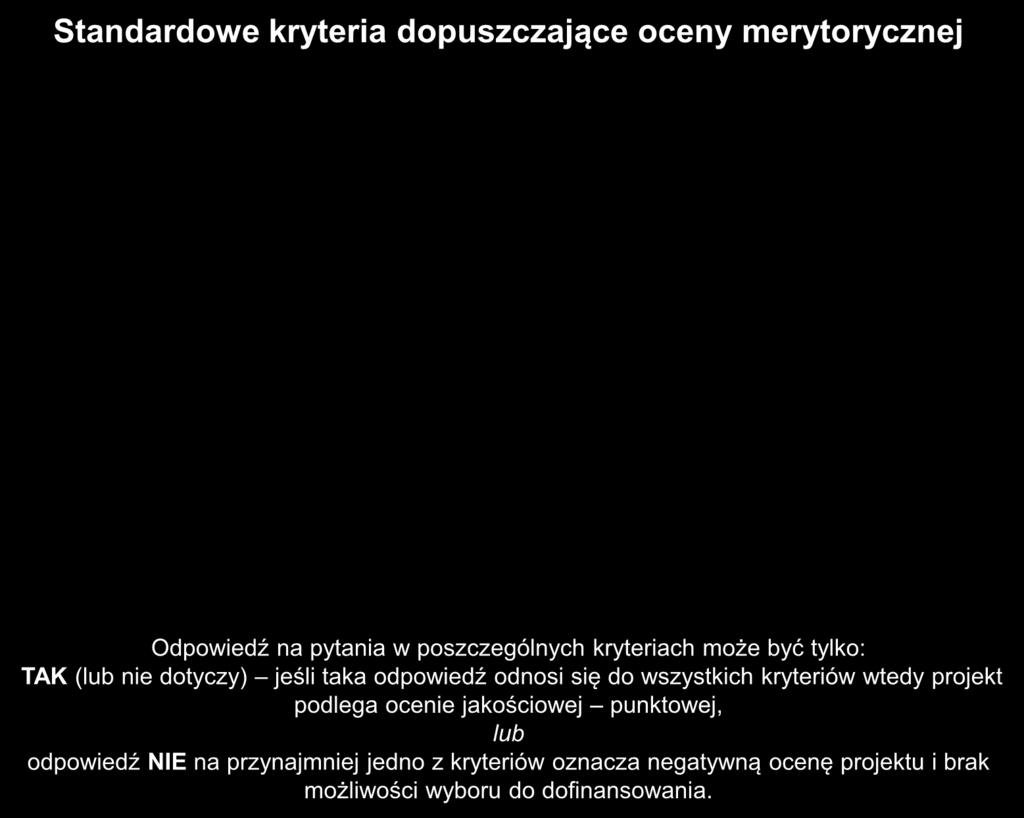 Standardowe kryteria dopuszczające oceny merytorycznej WSPÓLNE OCENIANE PRZEZ KAŻDEGO Z EKSPERTÓW KRYTERIA FINANSOWE OCENIANE TYLKO PRZEZ EKSPERTA DS.