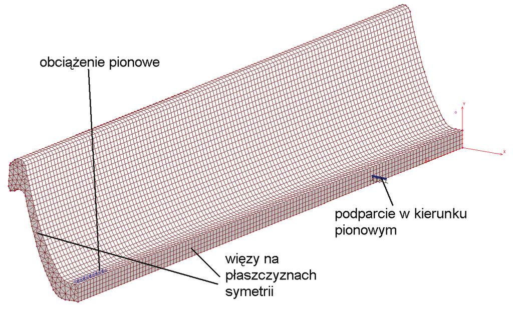 Mining and Environment Rys. 4. Nominalne wymiary profilu V29 według PN-H-93441-3:1994 Fig. 4. Nominal size of V29 shape according to PN-H-93441-3:1994 Modelowanie ograniczono do ćwiartki układu rzeczywistego, nadając odpowiednie więzy na płaszczyznach symetrii.