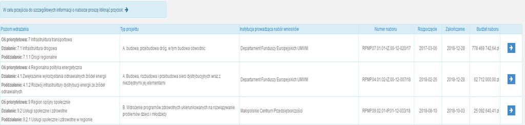 pl/skorzystaj/nabory Instrukcja zawiera objaśnienia, w jaki sposób wypełnić poszczególne pola wniosku.