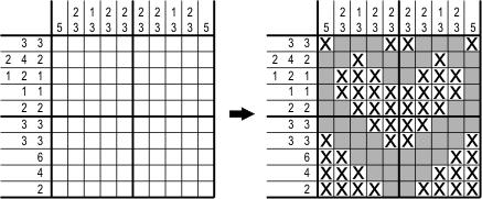 Pic-a-pix, obrazek logiczny Pokoloruj diagram: liczby po bokach wskazują ile kolejno nieprzerwanie