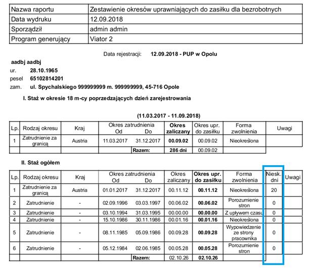 1.3 Na wydruku okresów zaliczanych, w tabeli II, dodana została dodatkowa informacja o liczbie dni niezaliczanych Na zestawieniu okresów uprawniających do zasiłku, w tabeli II.