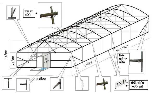 swrxi 1 : poliny~t hwaus dw nwp ic`qr 1 : poliny~t hwaus iv`c vrqi gei AsYblI dw ivvrx (62.5 mitr x 8.