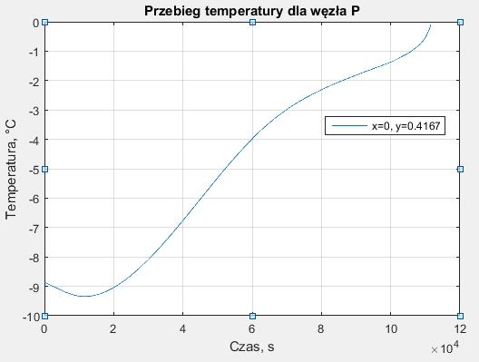 Rys. 8.7.