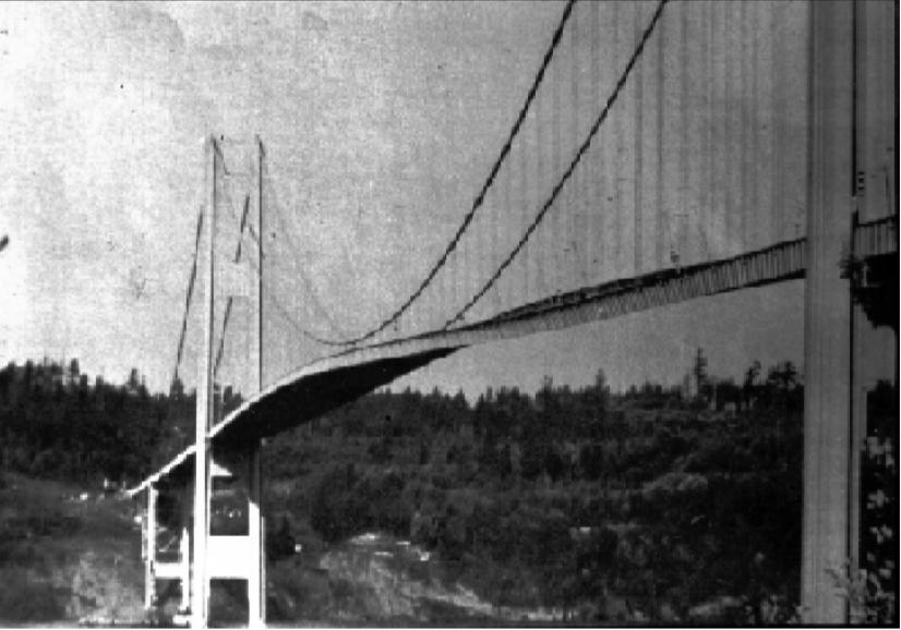 Przykłady rezonansu w przyrodzie W 1940 r. most w Tacoma w stanie Waszyngton uległ zniszczeniu.