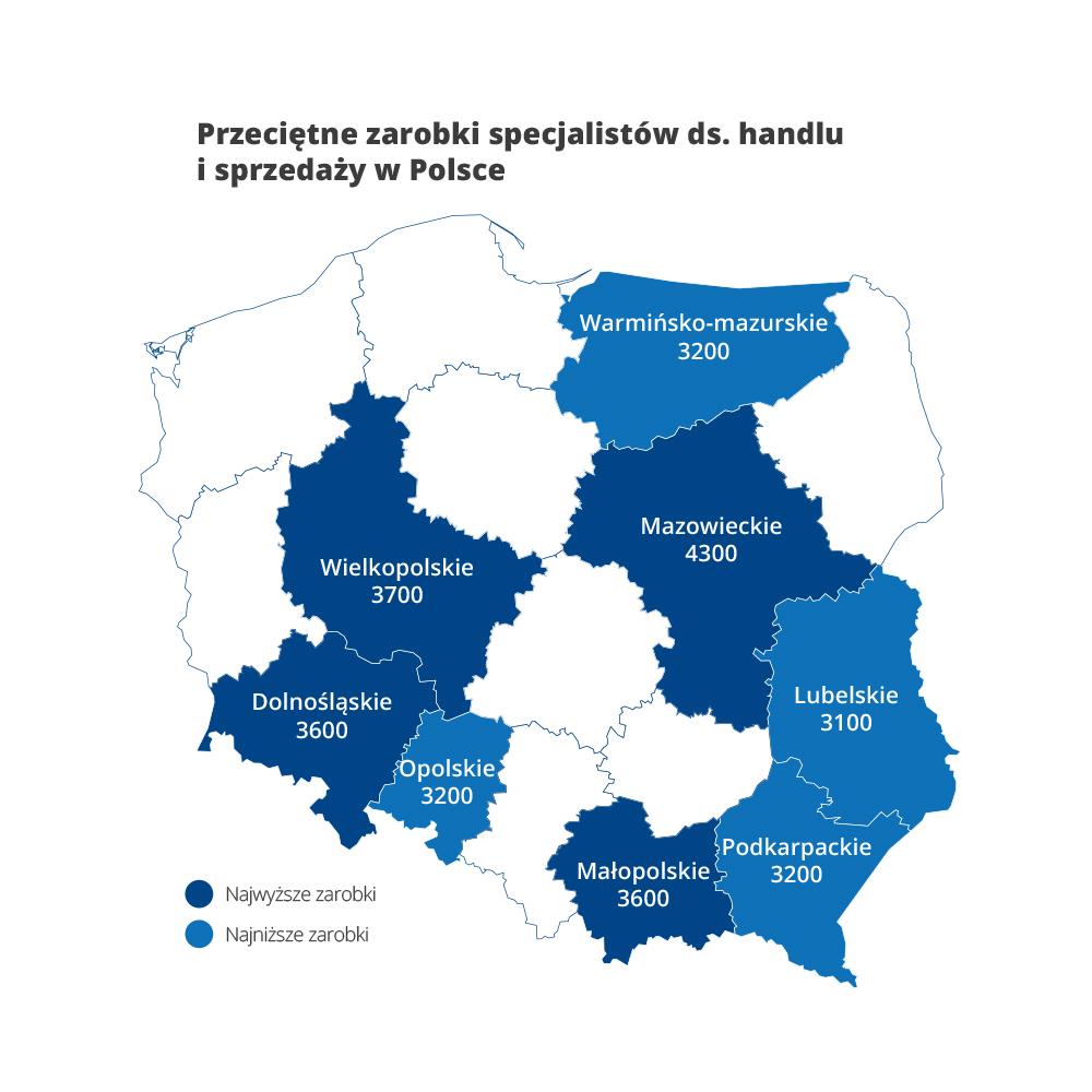 mazowieckim, wielkopolskim, dolnośląskim, śląskim oraz małopolskim. Za popytem na pracowników podąża także proponowane im wynagrodzenie. W województwie mazowieckim specjalista ds.