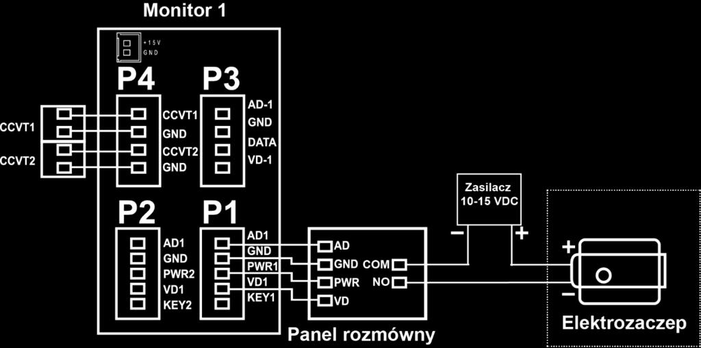 Schematy połączeń Schemat nr. 1 Sygnał otwarcia wysyłany z panelu rozmównego.