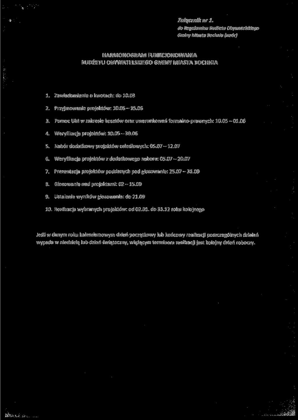 Załącznik nr 1. do Regulaminu Budżetu Obywatelskiego Gminy Miasta Bochnia (wzór) HARMONOGRAM FUNKCJONOWANIA BUDŻETU OBYWATELSKIEGO GMINY MIASTA BOCHNIA 1. Zawiadomienie o kwotach: do 10.03 2.