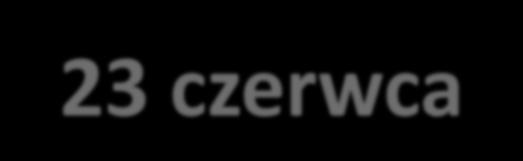 głosowanie Głosowanie 29 maja 23 czerwca wiek > 16 lat mieszkaniec Krynicy-Zdroju (także zadeklarowane zamieszkanie) głosowanie w formie elektronicznej na