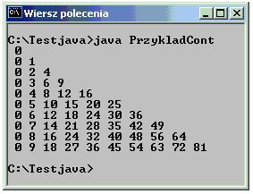 Kontynuowanie pętli instrukcja continue Instrukcja continue przerywa wykonywanie bieżącego kroku pętli i wznawia wykonanie kolejnej iteracji.