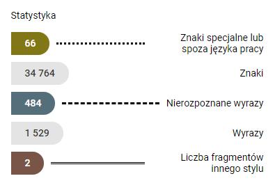 Krok 2: Analiza manipulacji na tekście Sprawdzamy, czy nie ma MANIPULACJI NA TEKŚCIE Sprawdzamy liczbę nierozpoznanych wyrazów.