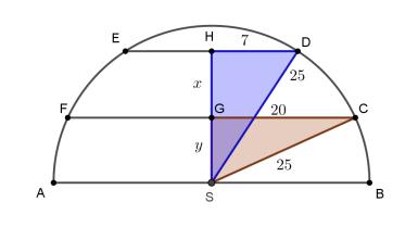 Na podstawie twierdzenia Pitagorasa w CGS : y 5 y 15 0 Na podstawie