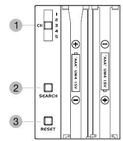 Czujnik zewnętrzny 1. CH Kanał 1-5. Jeśli jest używany więcej niż jeden czujnik, upewnij się, że każdy z nich posiada inny numer kanału. 2.