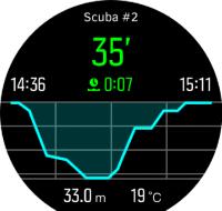 Aby uzyskać bardziej szczegółowe analizy rejestrów, prześlij nurkowania do Suunto DM5 (patrz 3.27. Suunto DM5) i do aplikacji Suunto (3.26. Aplikacja Suunto).