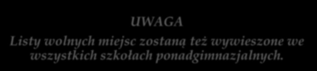 Wolne miejsca dostępne w Systemie.